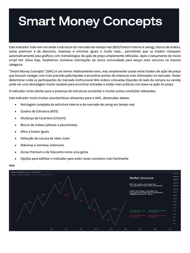 Indicador de Smart Money Concepts | PDF | Mercado (economia)