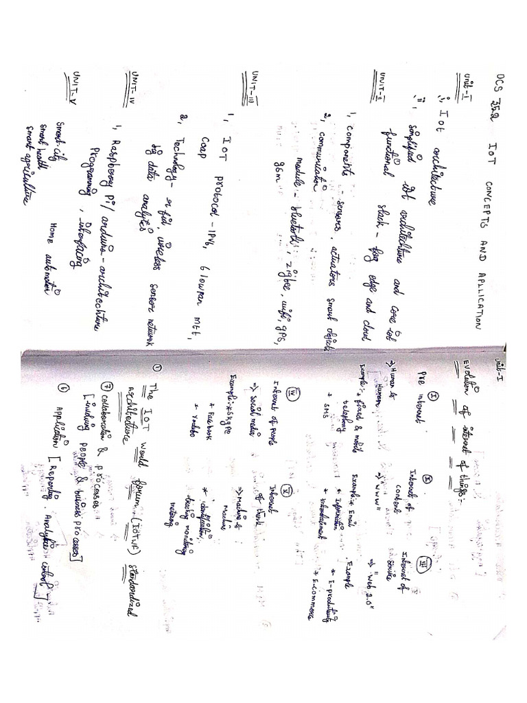 Iot Concepts and Applications Hand Written Notes | PDF