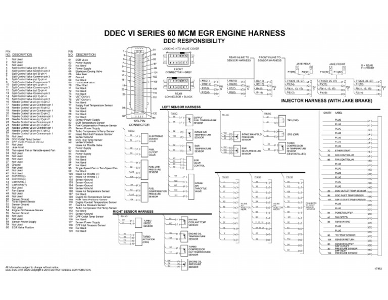 Series 60 (EPA07) DDEC VI MCM-CPC EGR Engine Harness and Vehicle ...