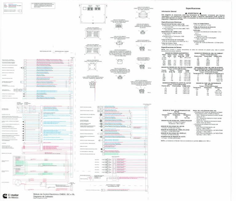 Isc Isl CM850 | PDF