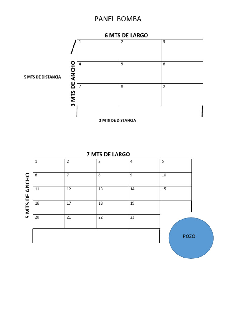 Especificaciones de Instalación de Panel Bomba | PDF