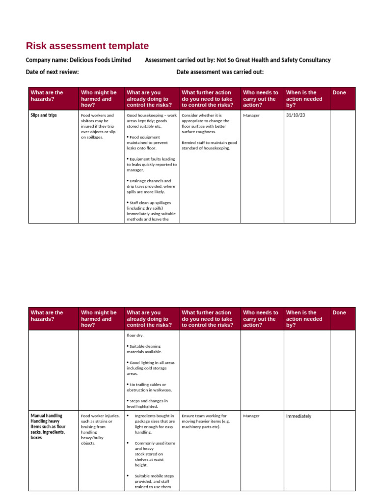 Delicious Foods Risk Assessment | PDF | Housekeeping | Risk