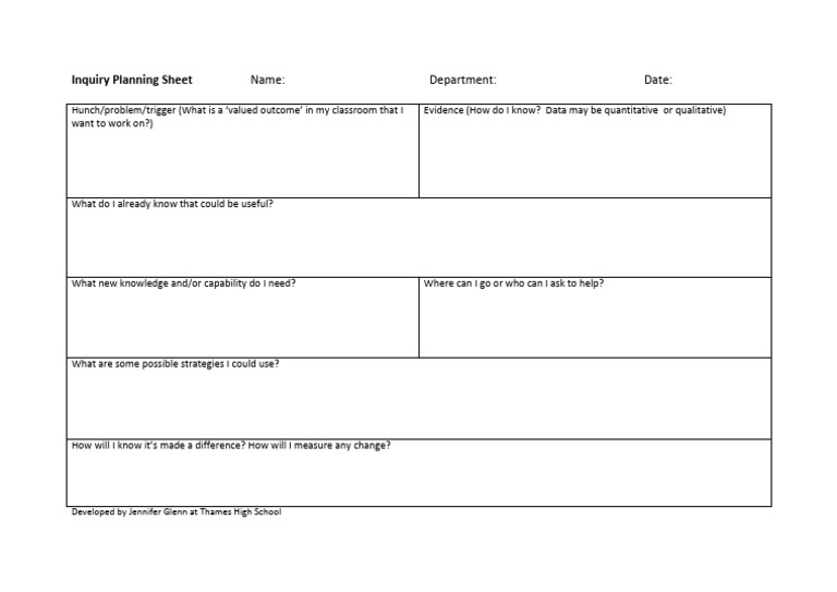 Teacher Inquiry Planning Sheet Template Pdf