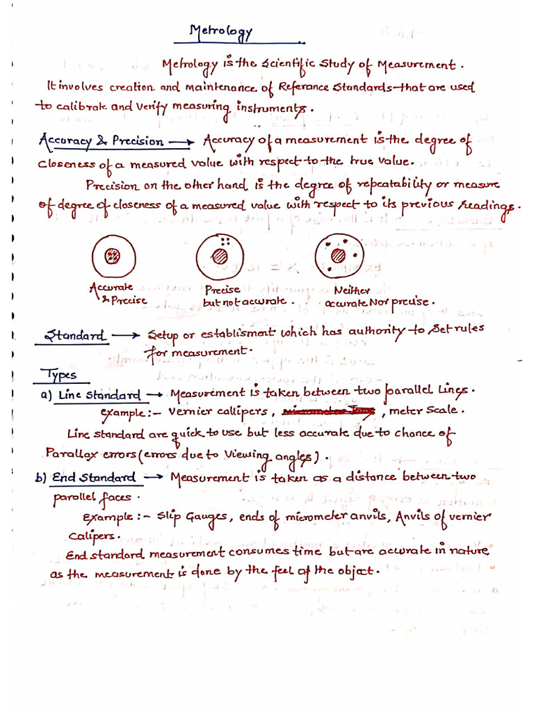 Me Trology | PDF