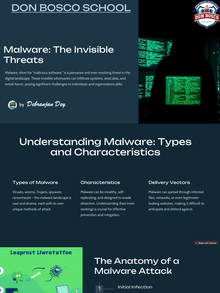 Malware The Invisible Threats | PDF | Malware | Security