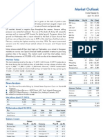 Market Outlook 19th April 2012