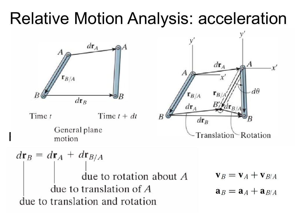 Relative Motion Acceleration | PDF | Science & Mathematics