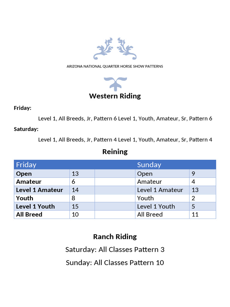 Arizona National Horse Show Patterns | PDF | Horse Gait | Terrestrial ...