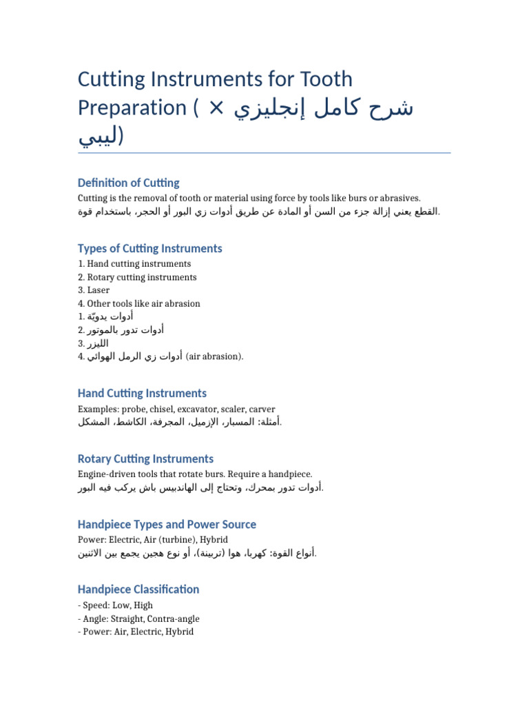 Cutting Instruments Complete Explanation | PDF