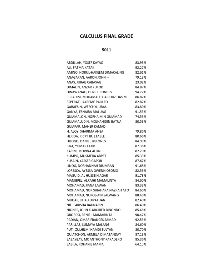 Final Grade Calculus 5011 | PDF