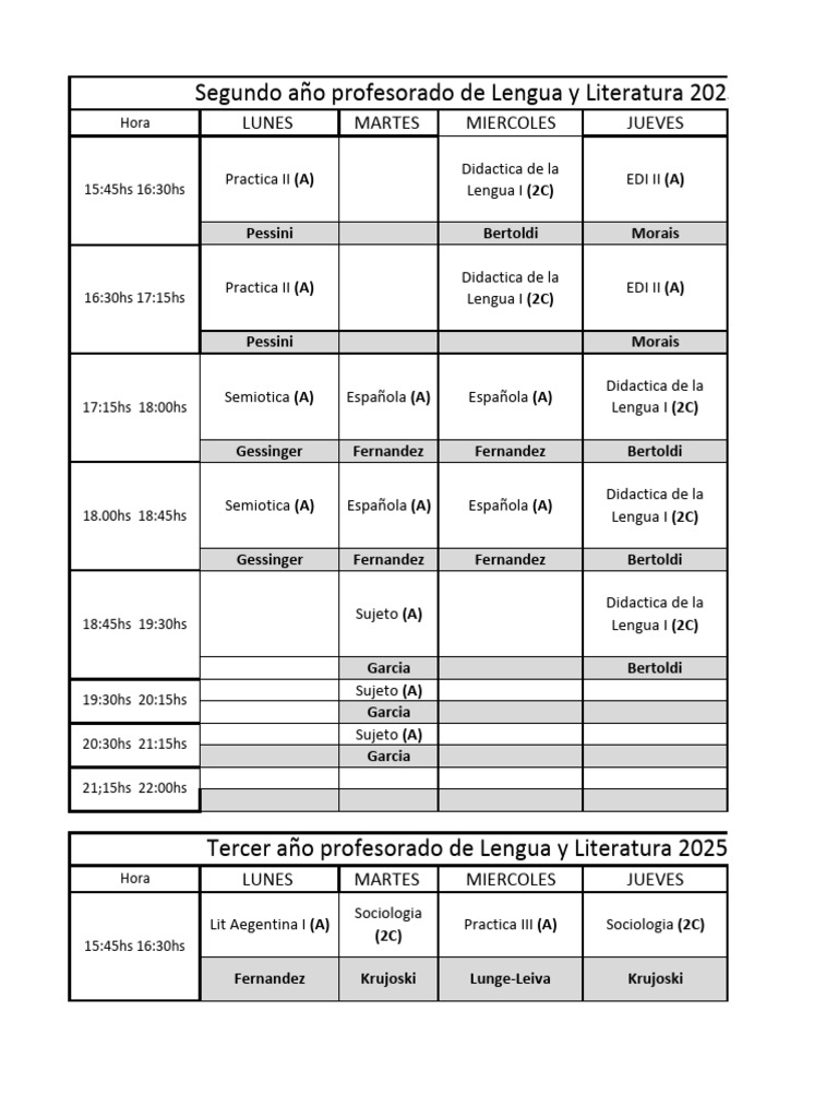 Horario del Profesorado de Lengua 2025 | PDF | Educación en artes ...