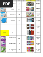 Items Information 08022023 2 | PDF