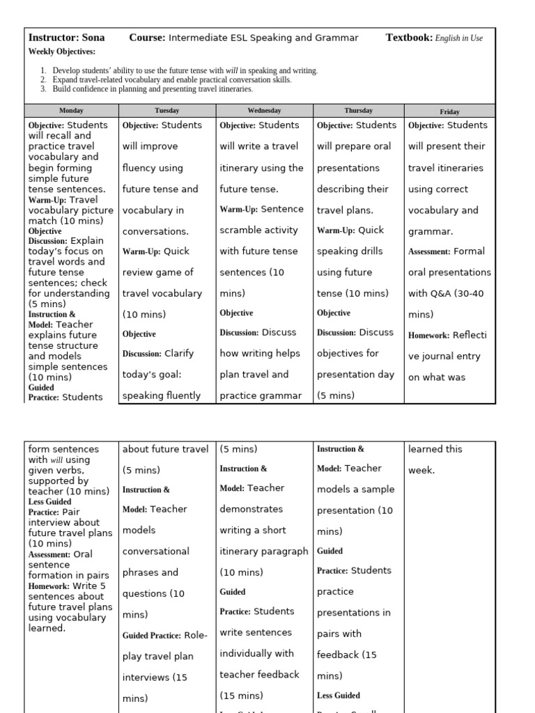 One Week Lesson Plan - Template | PDF | Vocabulary | Teachers