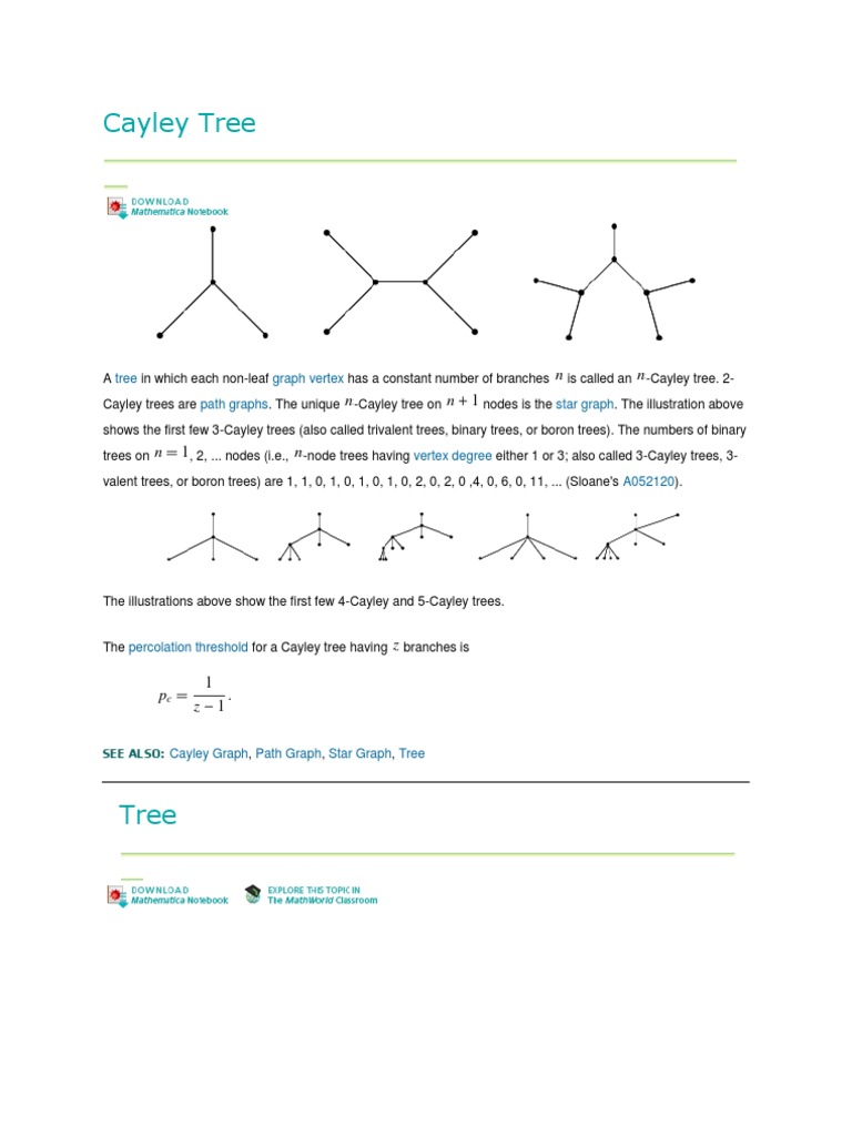 Cayley Trees in Graph Theory | PDF | Graph Theory | Discrete Mathematics