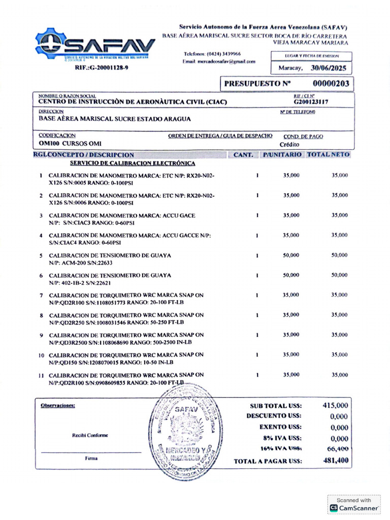 Presup 00203 Ciac | PDF