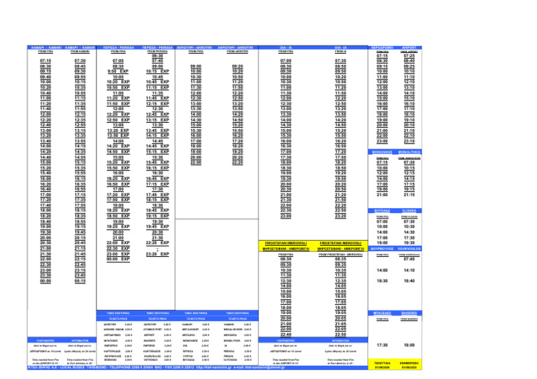 Ktel | PDF
