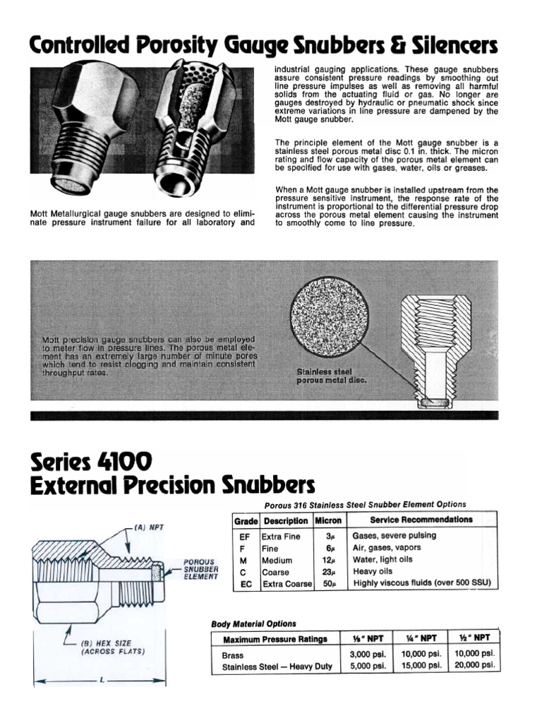 SnubberBrochure29Jul08 45837-010 | PDF | Applied And Interdisciplinary ...