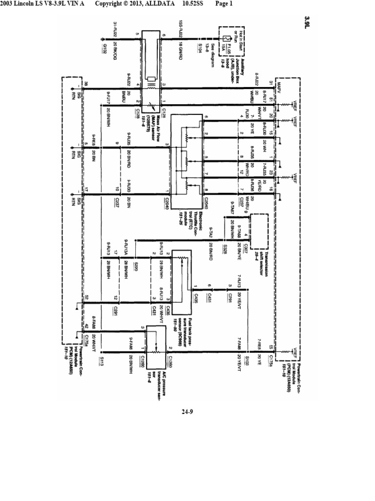 Electronic Throttle Control | PDF