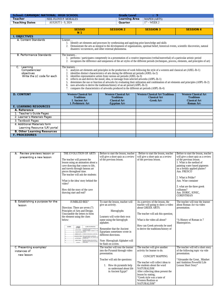 Grade 9 MAPEH Arts Lesson Plan | PDF | Learning | Ancient Egypt