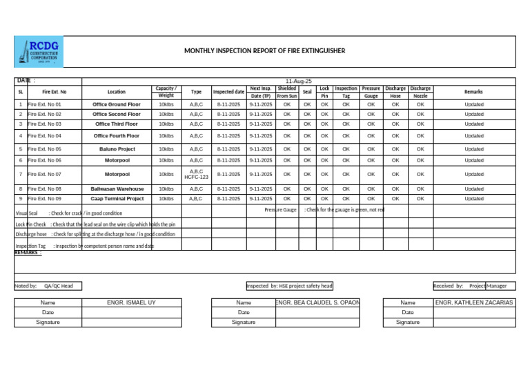 Monthly Fire Extinguisher Inspection Log | PDF