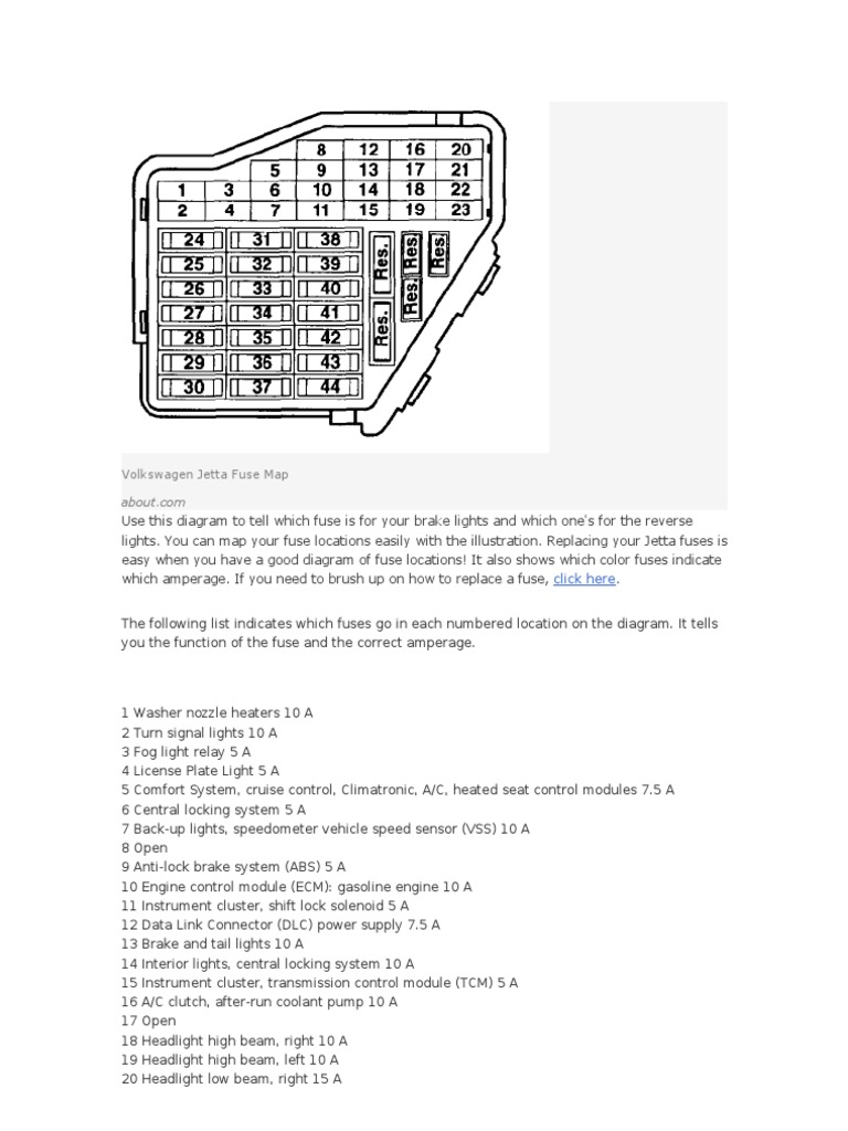 cigarette lighter fuse 2014 jetta Diagrama de Fusibles Jetta 2010-2017 | PDF | Headlamp