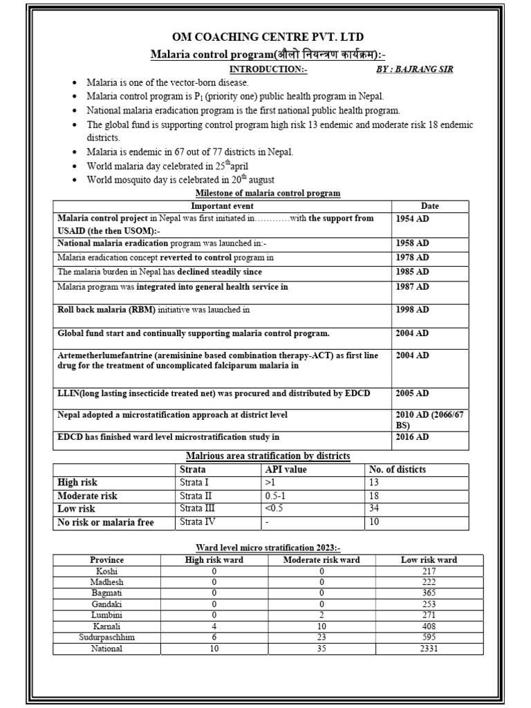 Nepal Malaria Control Program Overview | PDF | Malaria | Mosquito Net