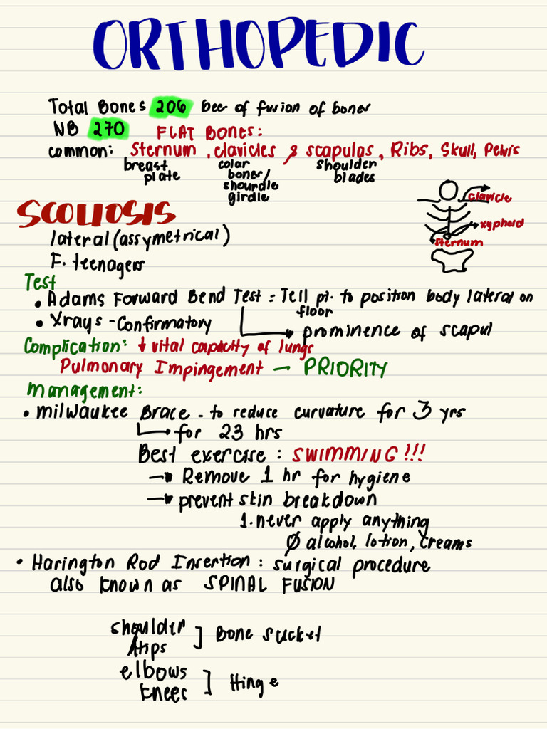 Solid Line | PDF