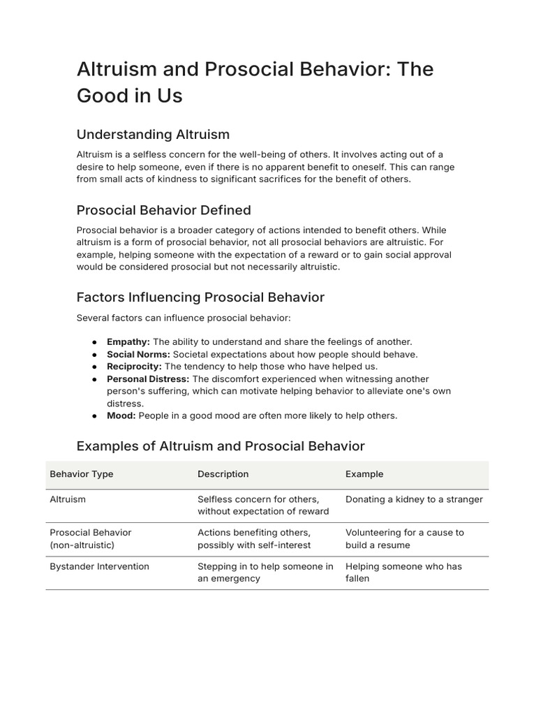 Altruism vs. Prosocial Behavior Explained | PDF | Altruism | Popular ...