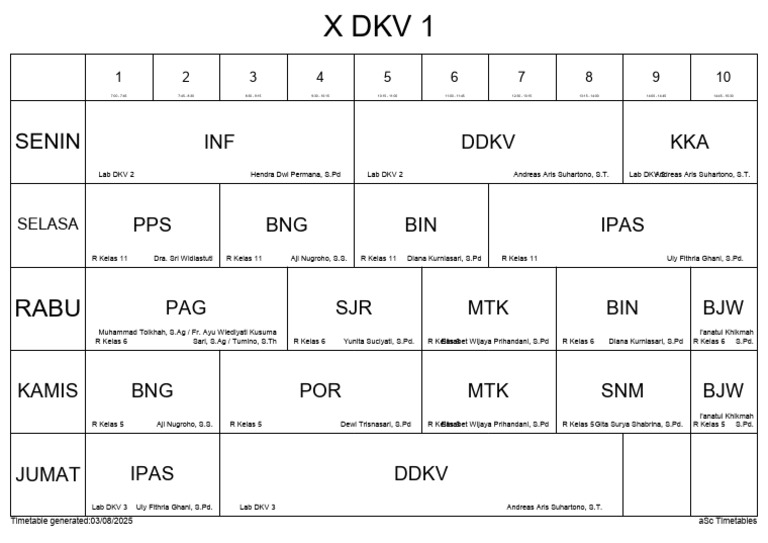 Class Timetable for DKV 2025 | PDF