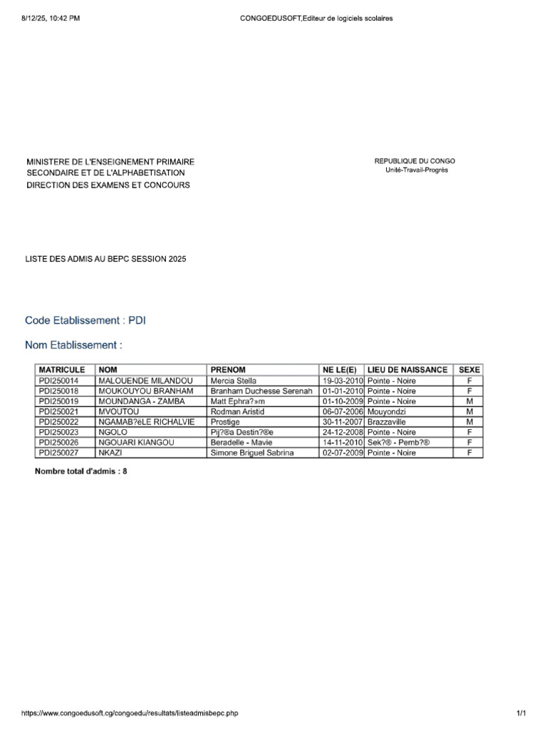SH 2 F | PDF