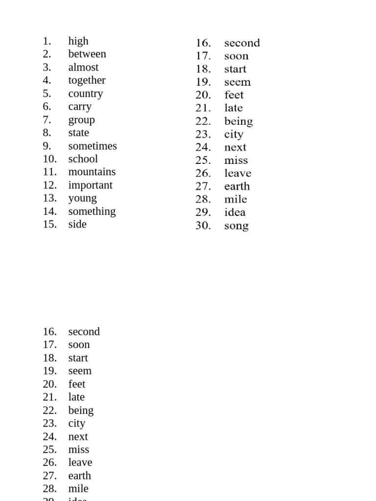 Top 100 Spelling Words List | PDF