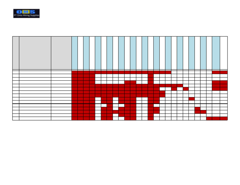 OHS Training Matrix Overview | PDF | Working Conditions | Workplace