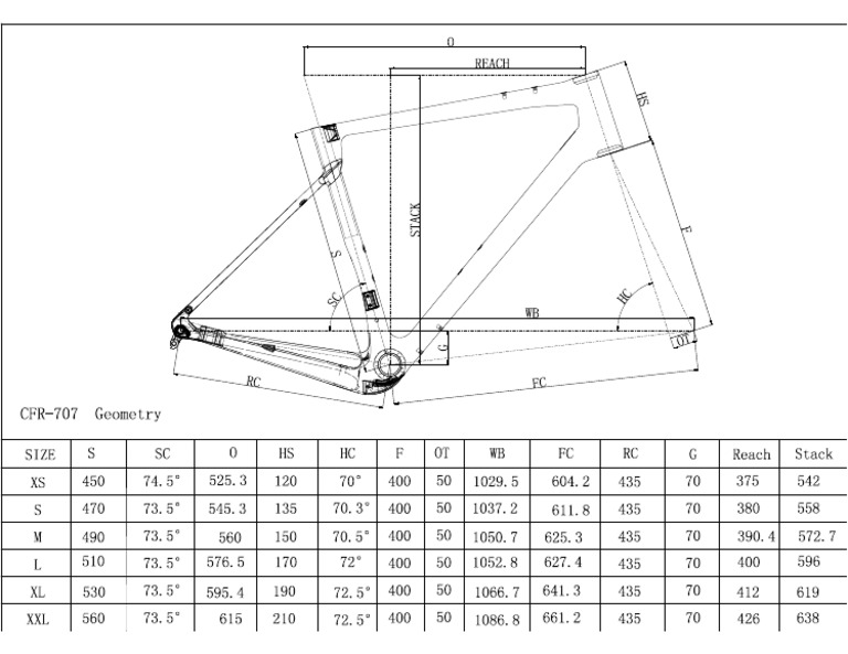 CFR 707 Geometry | PDF