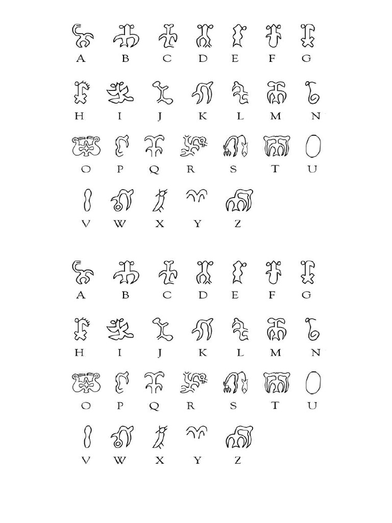 Abecedario en Rongo Rongo | PDF