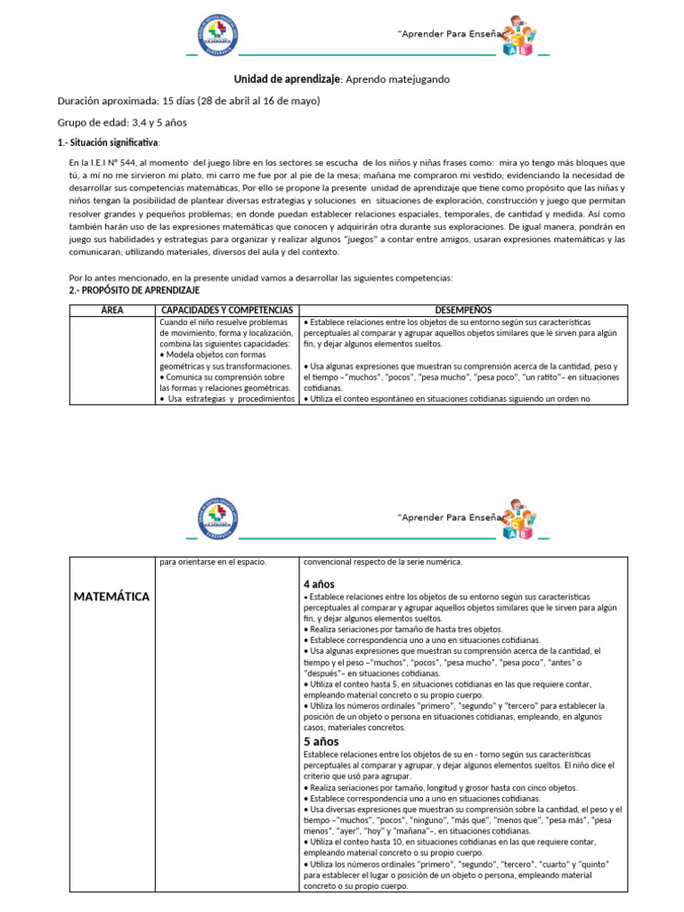 Unidad de Aprendizaje | PDF | Aprendizaje | Las emociones