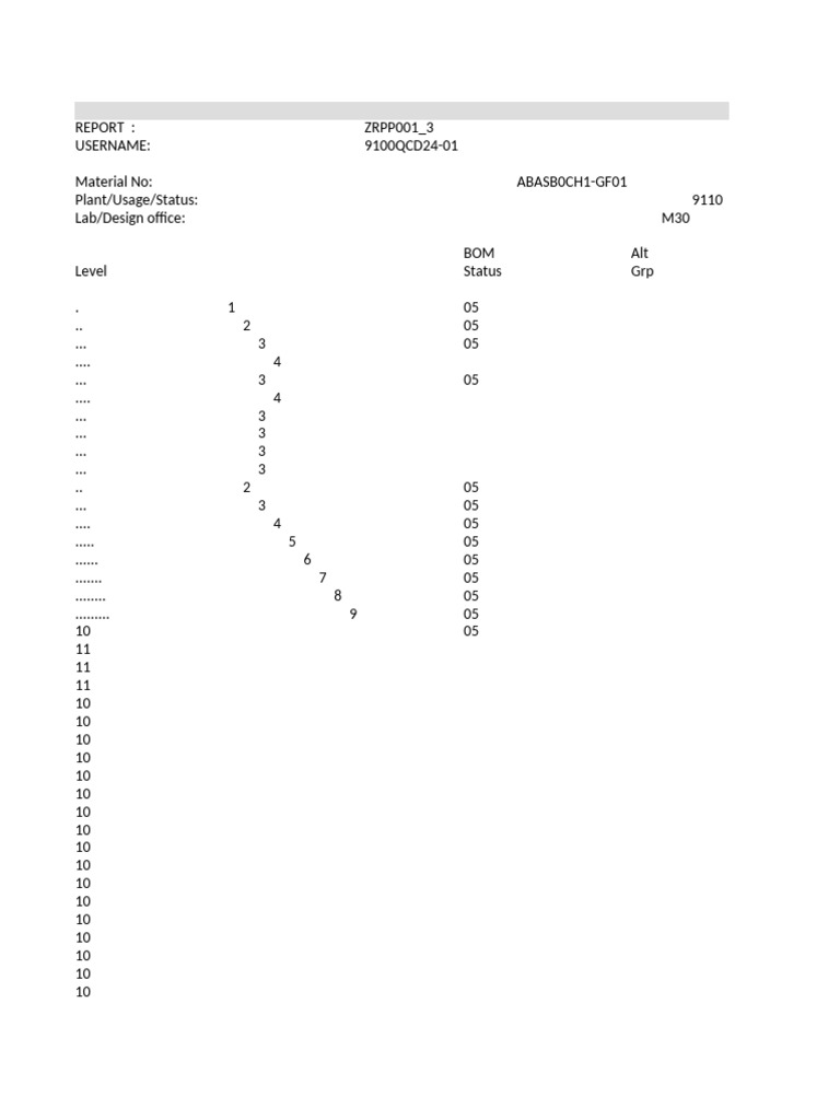 BOM Report for εκο καλυψω r267 | PDF | Printed Circuit Board | Bipolar ...