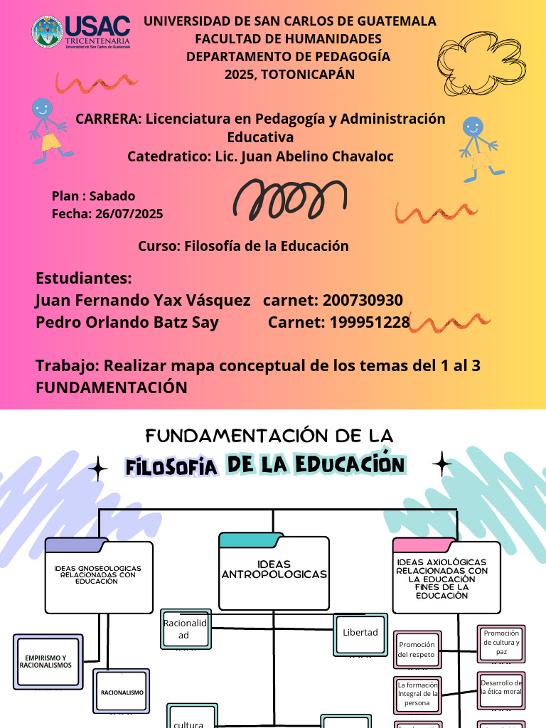 Mapa Conceptual de Filosofía Educativa | PDF | Racionalismo | Conocimiento