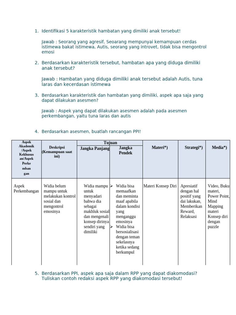 Hambatan dan RPP untuk Anak Autis | PDF