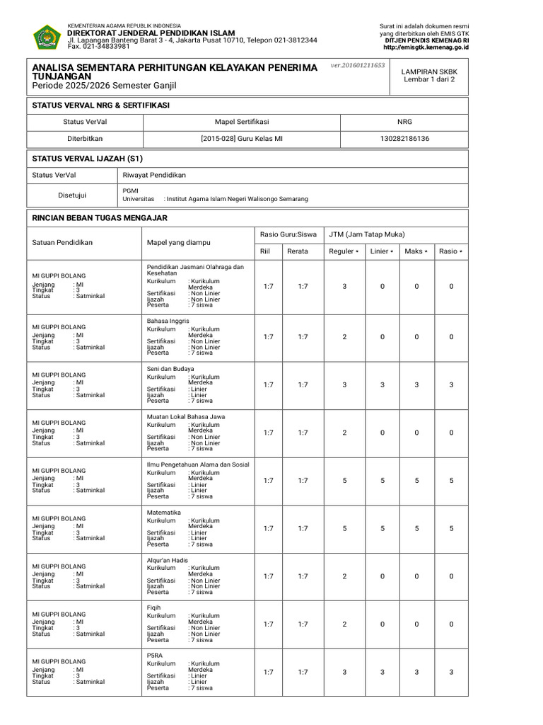 Analisis Wiwin | PDF