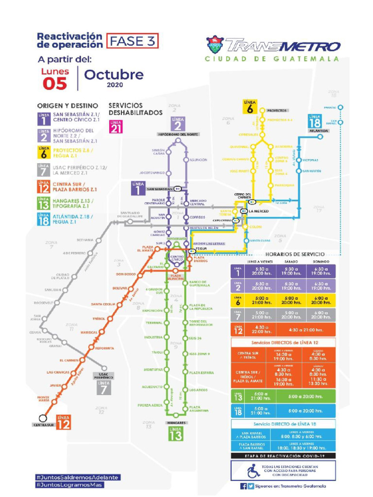 Mapa de Las Lineas Del Transmetro Guatemala | PDF