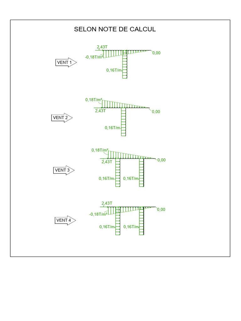 Calcul des Forces de Vent | PDF