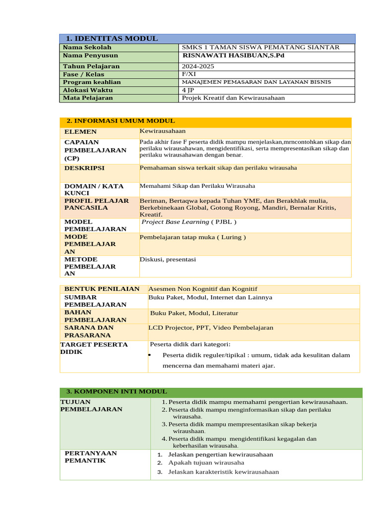 Modul Kewirausahaan SMKS 1 Taman Siswa | PDF
