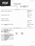 Download Forest Park Frisco Forest Park Medical Center Frisco TX FPMC Frisco Forest PArk Dakkas by docinformer SN90092875 doc pdf