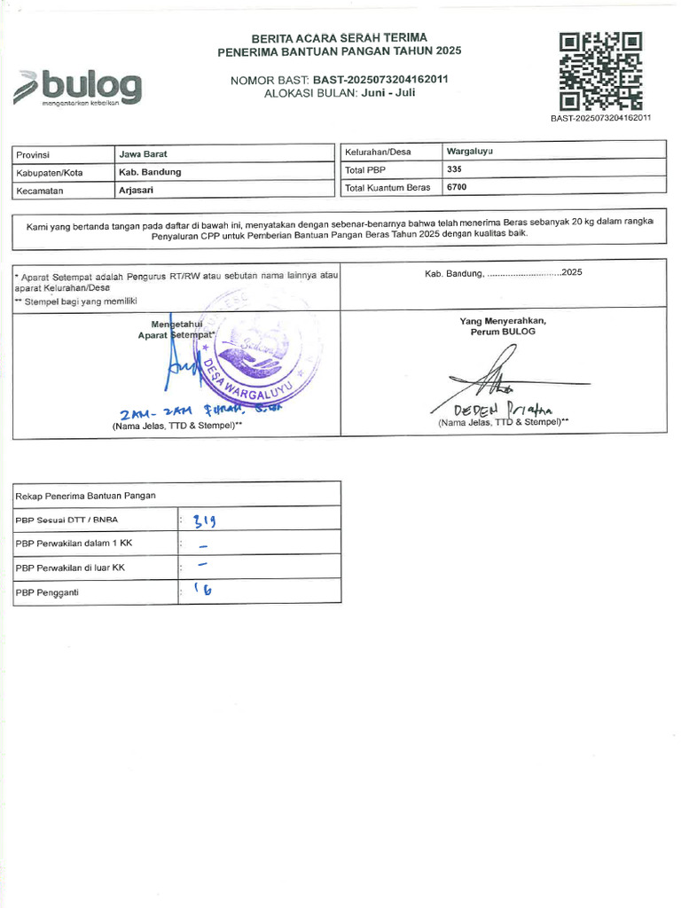Laporan Bulog Wargaluyu Fix | PDF