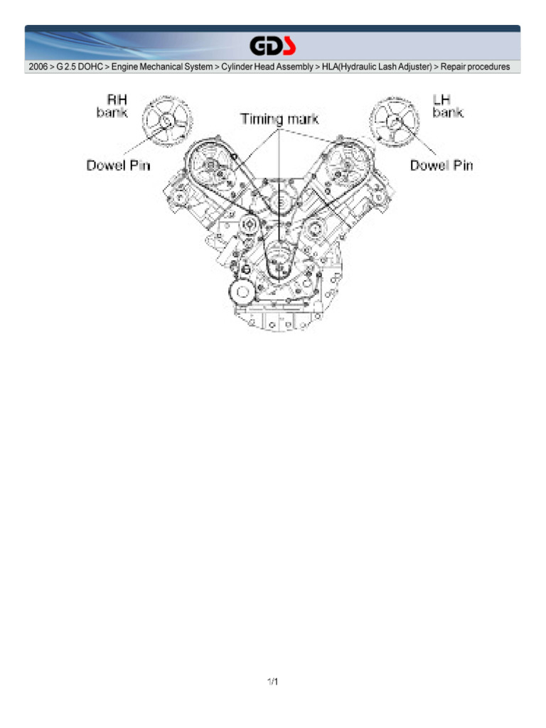 Timing 3 | PDF