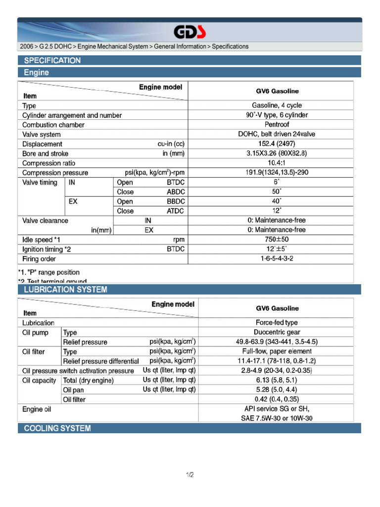 Mechanical Info | PDF