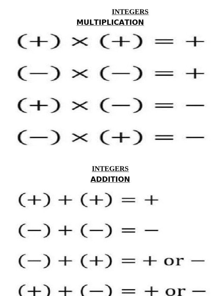 Integers | PDF