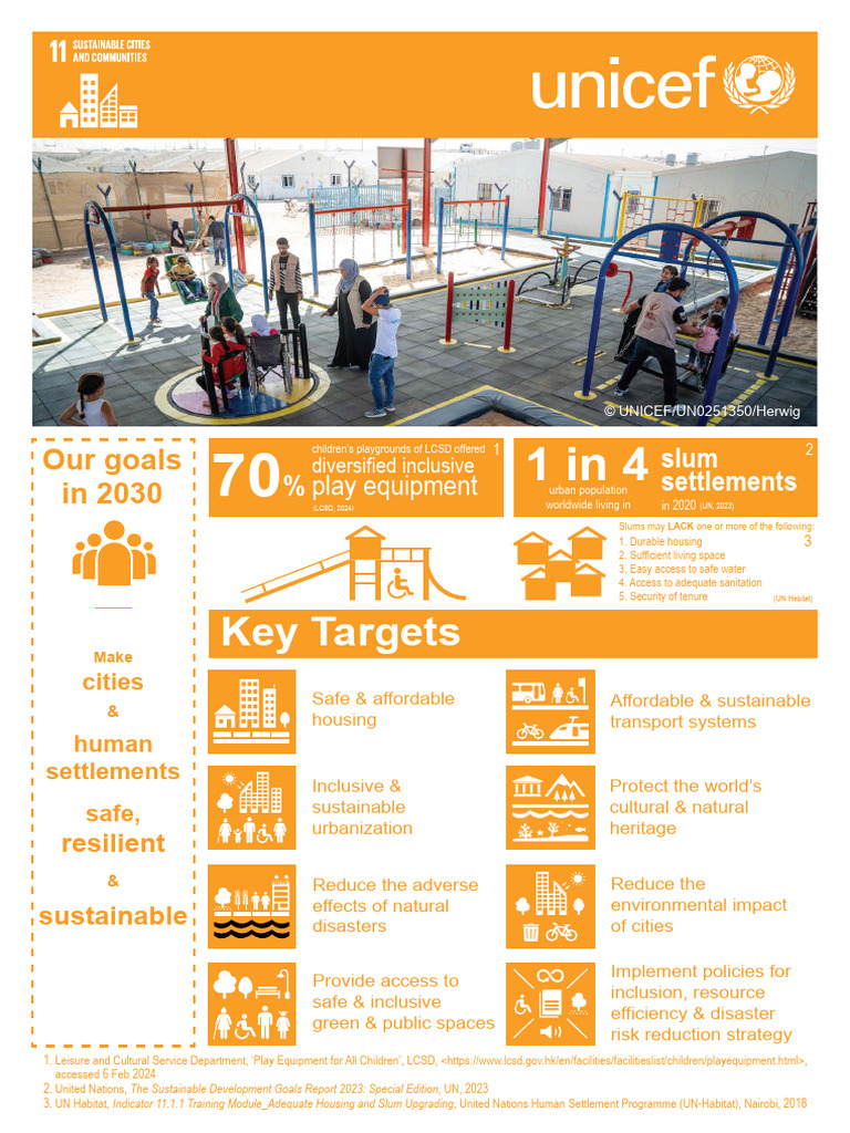 Sustainable Cities for Child Rights | PDF | United Nations Human ...