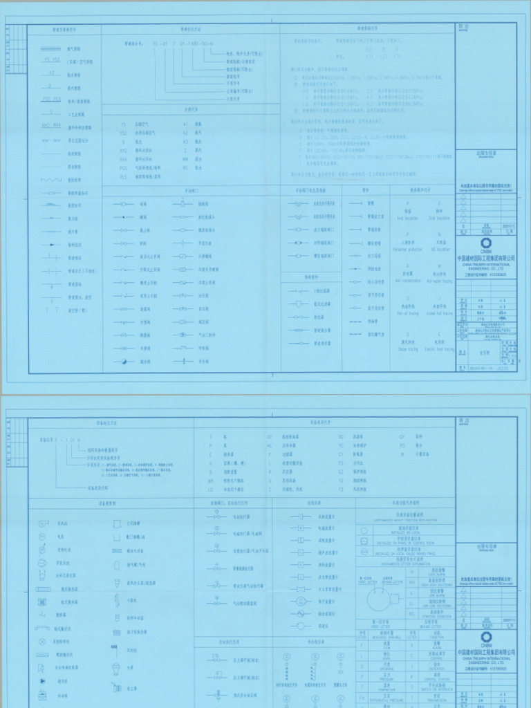 Ky Hieu Ban Ve | PDF