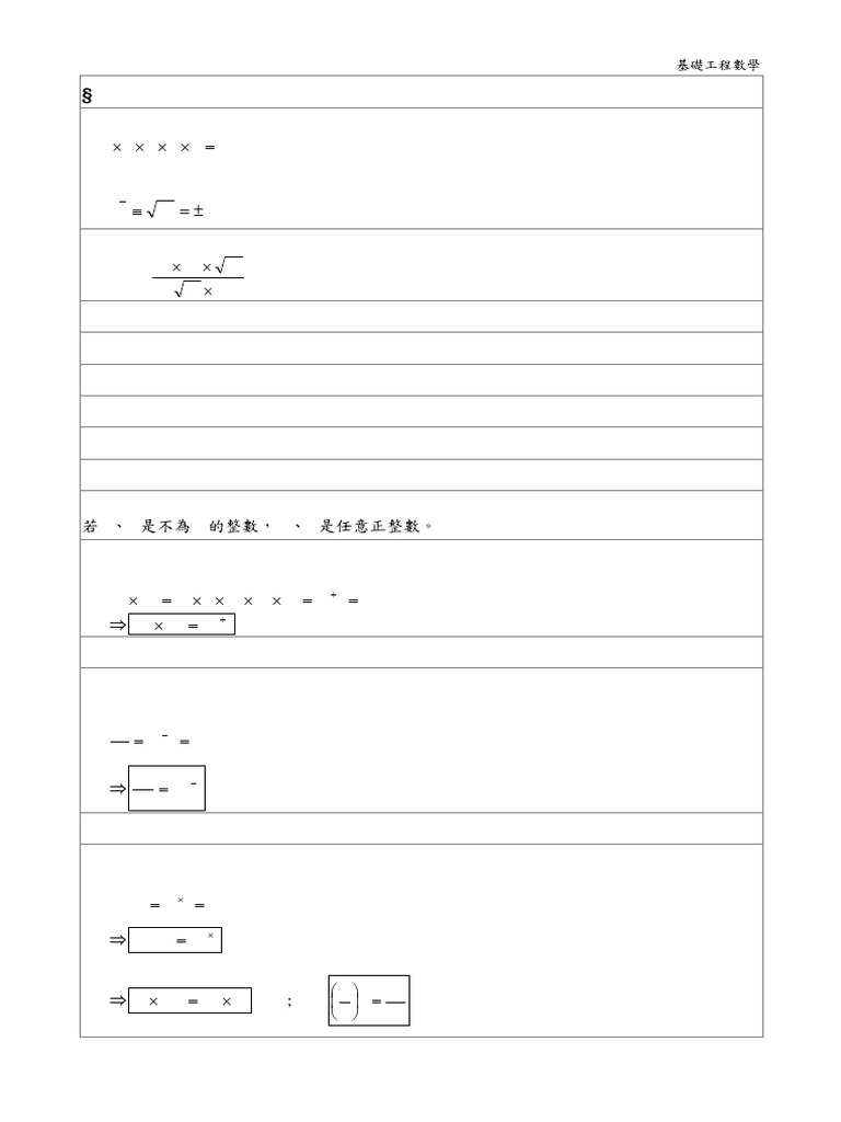 Powers Roots And Laws Of Indices Pdf Numbers Mathematical Concepts
